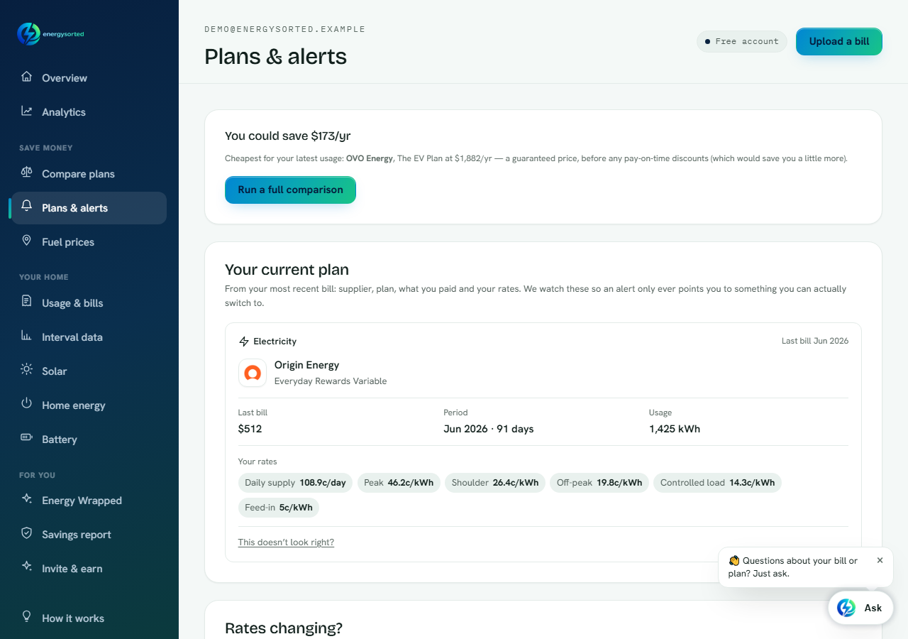 The EnergySorted plans screen showing the household’s current plan alongside alerts about cheaper plans found, with the annual cost of each option displayed for comparison.