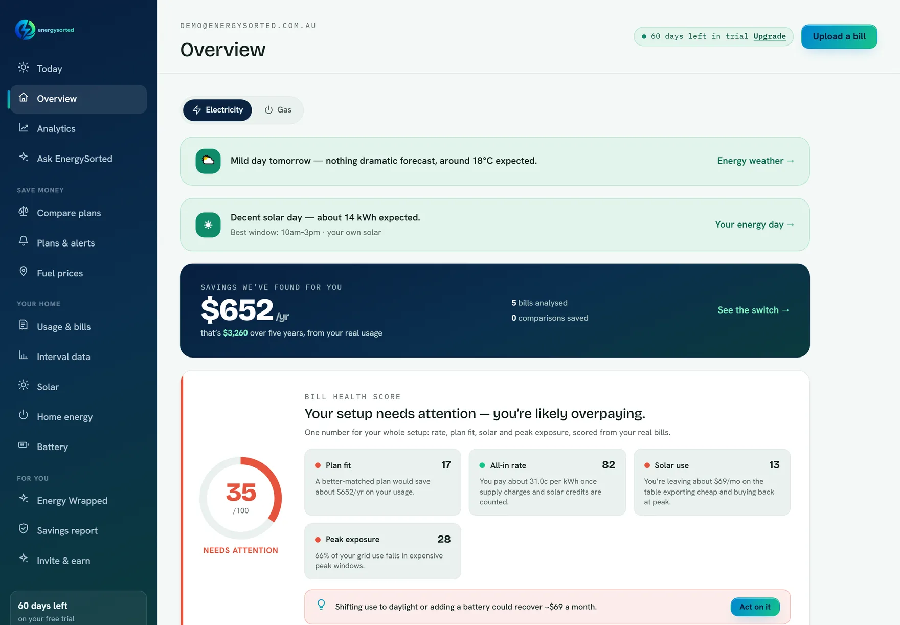 The dashboard showing a Bill Health Score of 35 out of 100 broken into plan fit, all-in rate, solar use and peak exposure