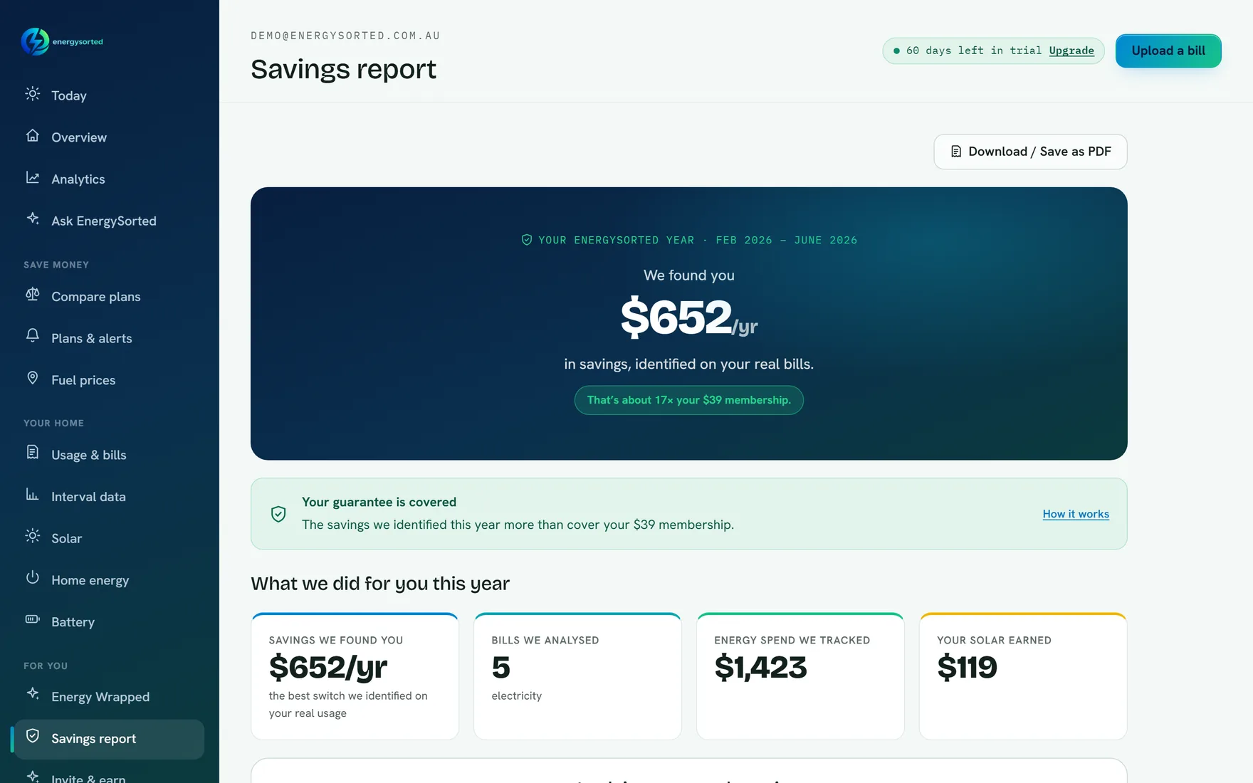 The annual savings report showing the savings identified against the membership fee