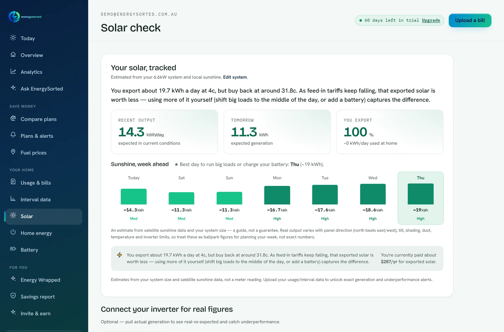 The solar screen showing expected output, a week-ahead sunshine forecast and a right-sized system recommendation